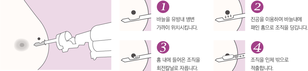 ������ �ü� ����