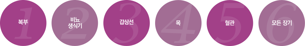 ������ �˻簡 ������ ����